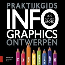 Praktijkgids infographics ontwerpen - Jos van den Broek
