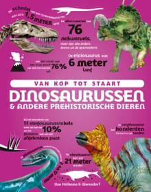 Van kop tot staart: dinosaurussen en andere prehistorische dieren - William Potter, Alicia Williamson, ...