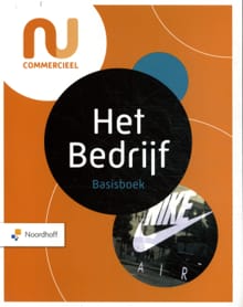 Het Bedrijf - Co Bliekendaal