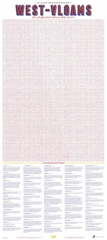 Dialectposter: WEST-VLAAMS - Dieter Coppens, Tom Suykens