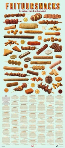 Poster: Frituursnacks in het wild - Dieter Coppens, Tom Suykens