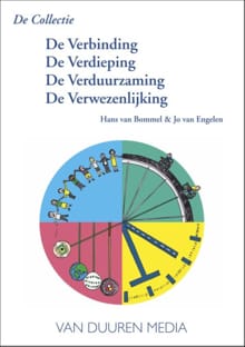 Bundel: De verbinding - de verdieping - de verduurzaming - de verwezenlijking - Jo van Engelen, Hans van Bommel