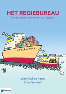 Het regiebureau - Léon-Paul de Rouw, Chris Verhoef