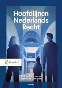Hoofdlijnen Nederlands Recht - C.J. Loonstra, C. Phillips