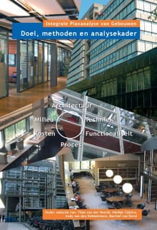 Doel, methoden en analysekader - 